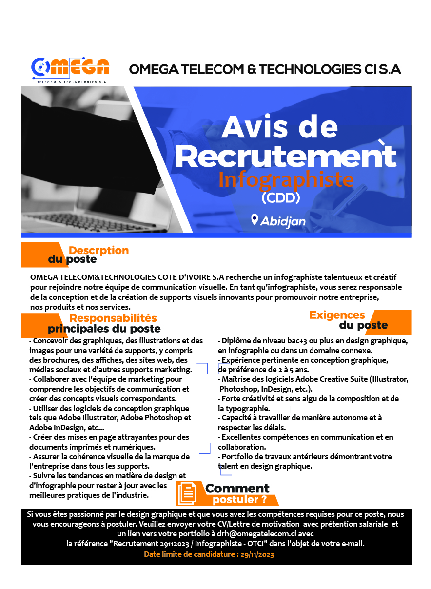 OTCI annonces